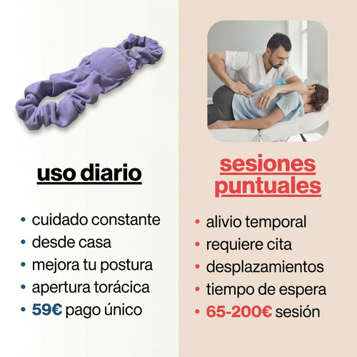 Senespal Align™ - Corrector de Postura y Alivio del Sueño